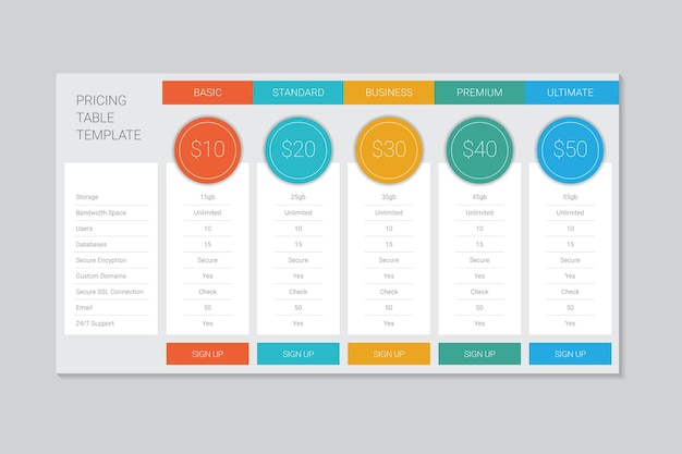 Vector plantilla de tablas de precios