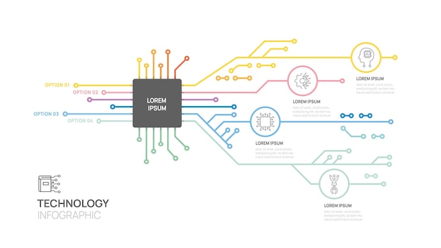 Vector plantilla de tecnología de placas de circuitos infográficos diseño de 4 pasos infografías vectoriales de marketing digital