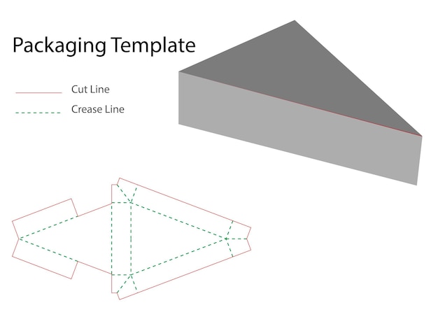 Plantilla troquelada de caja triangular