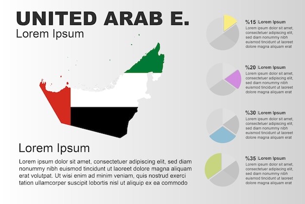 Plantilla de vector infográfico de los Emiratos Árabes Unidos con idea de estadísticas de espacio de copia de gráfico circular EAU