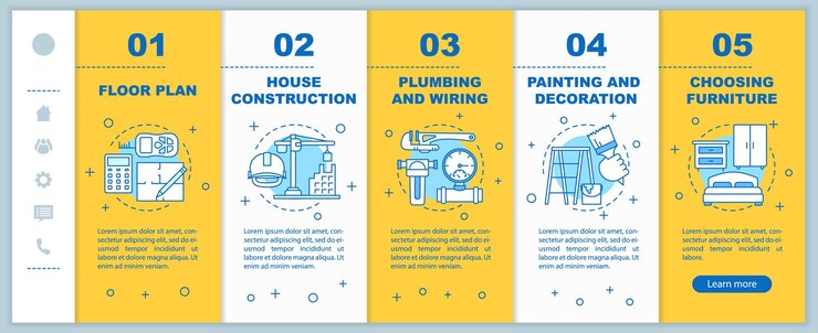 Vector plantilla de vector de pantalla de página de aplicación móvil de incorporación de edificio de casa pasos de sitio web de tutorial de construcción de casa de plano de piso con ilustraciones lineales concepto de interfaz de teléfono inteligente ux ui gui