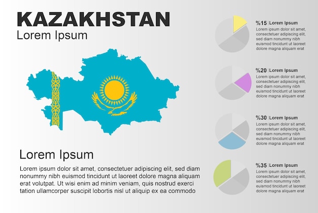 Plantilla de vector de uso general infográfico de Kazajstán con idea de estadísticas de espacio de copia de gráfico circular