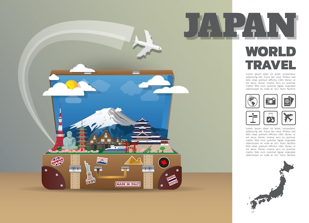 Plantilla de viaje a japón