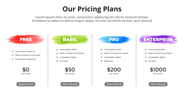 Vector plantillas infográficas de acuarela de marketing plan de precios de trazos de pincel ilustraciones de dibujo a mano