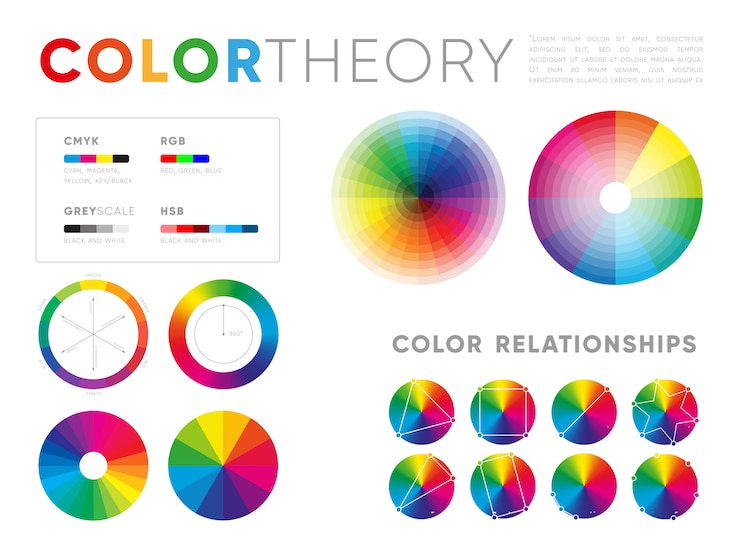 Vector plantillas de presentaciones de teoría del color