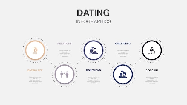 Plataforma de financiación comunidad gran idea proyecto exitoso iconos de beneficios generales Plantilla de diseño infográfico Concepto creativo con 5 pasos