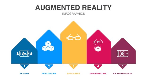 Plataforma de juegos AR gafas virtuales Proyección AR Iconos de presentación AR Plantilla de diseño de diseño infográfico Concepto de presentación creativa con 5 pasos