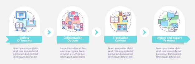 Las plataformas de aprendizaje electrónico cuentan con una plantilla de infografía redonda. Visualización de datos con 4 pasos. Gráfico de información de la línea de tiempo del proceso. Diseño del flujo de trabajo con iconos de línea. Myriad ProBold. Fuentes regulares utilizadas.