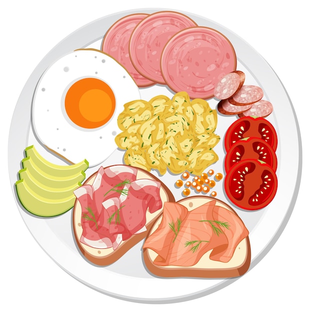 Plato de desayuno con huevos revueltos y carnes