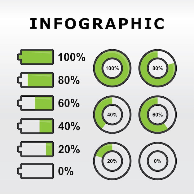 Vector porcentaje de diseño de infografía