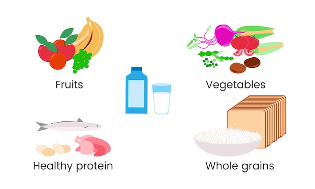 Porción de nutrición para niños pequeños