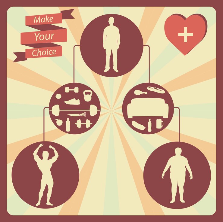 Vector postal infográfica de estilo de vida saludable en el fondo marrón