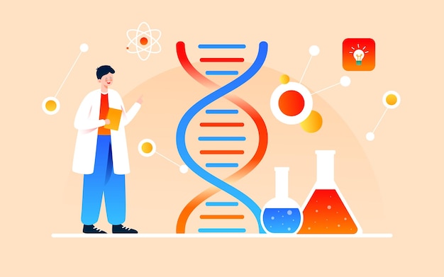 Póster ciencia genética tecnología médica ilustración investigación médica drogas salud