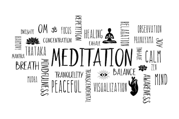 Poster de la meditación y el equilibrio del yoga Tagcloud