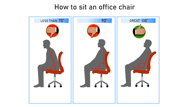 Vector postura correcta en una silla de oficina