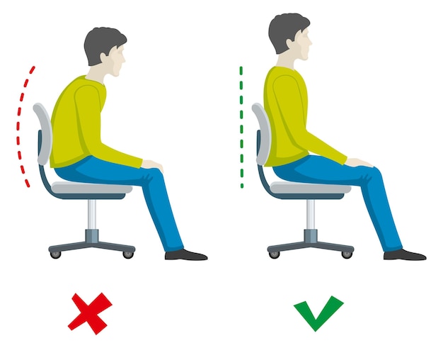 Vector postura sentada correcta e incorrecta persona en pose de silla