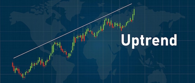 Precio de las acciones en tendencia al alza en el mercado global patrón de negociación de velas alcistas