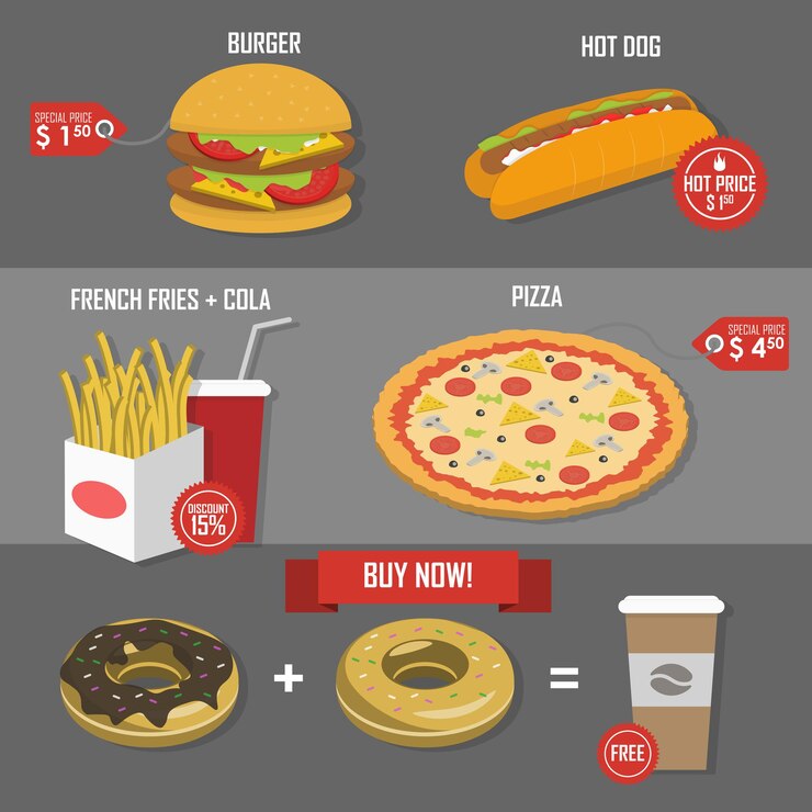 Vector precio de comida rápida establece etiqueta de vector de cartel