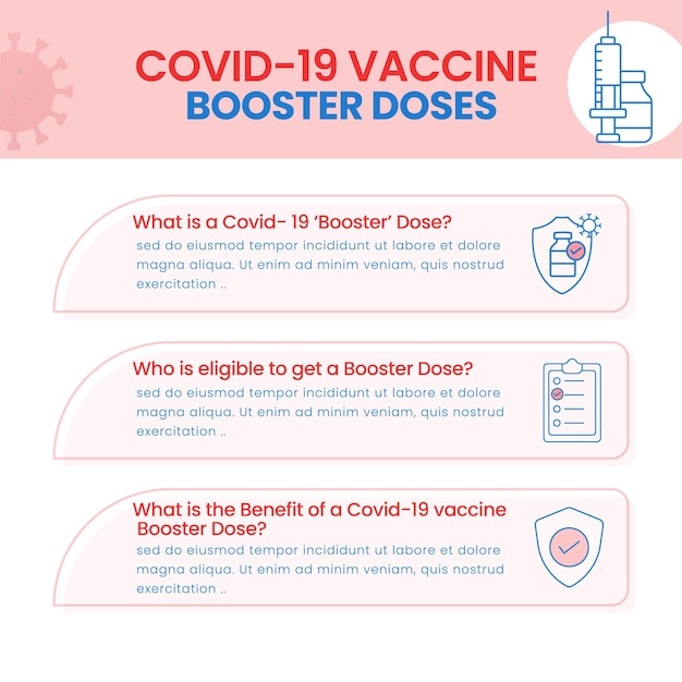 Vector pregunta y respuesta relacionadas con las dosis de refuerzo variantes de covid-19 sobre fondo rosa y blanco para la conciencia.