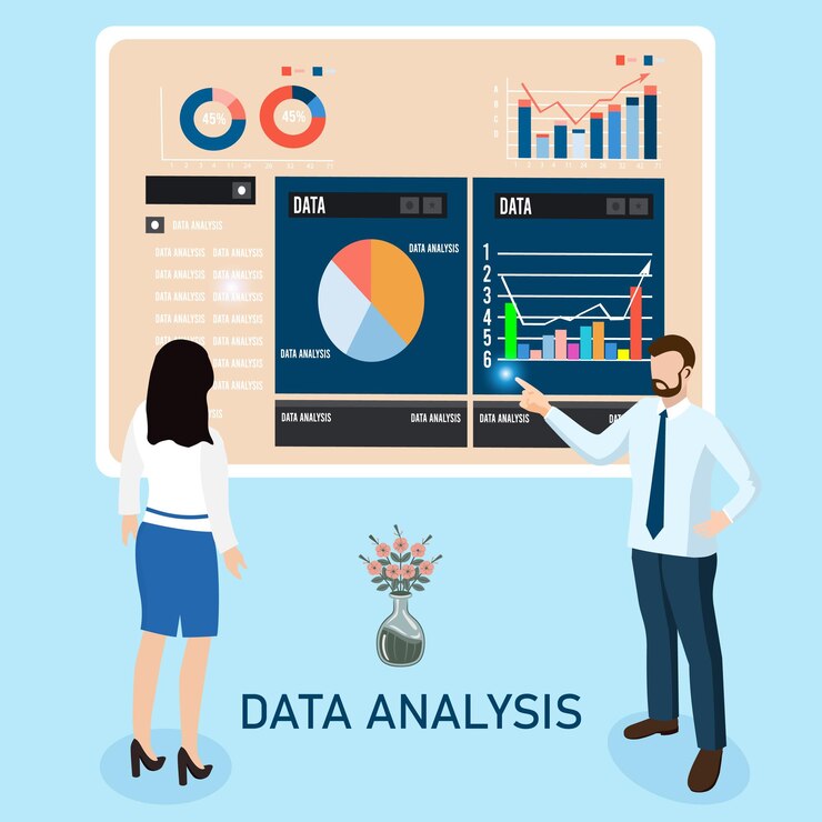 Vector presentación del análisis de los datos