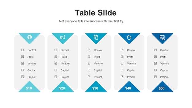 Presentación gráfica de datos y tablas