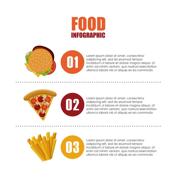 Vector presentación de infografía de comida