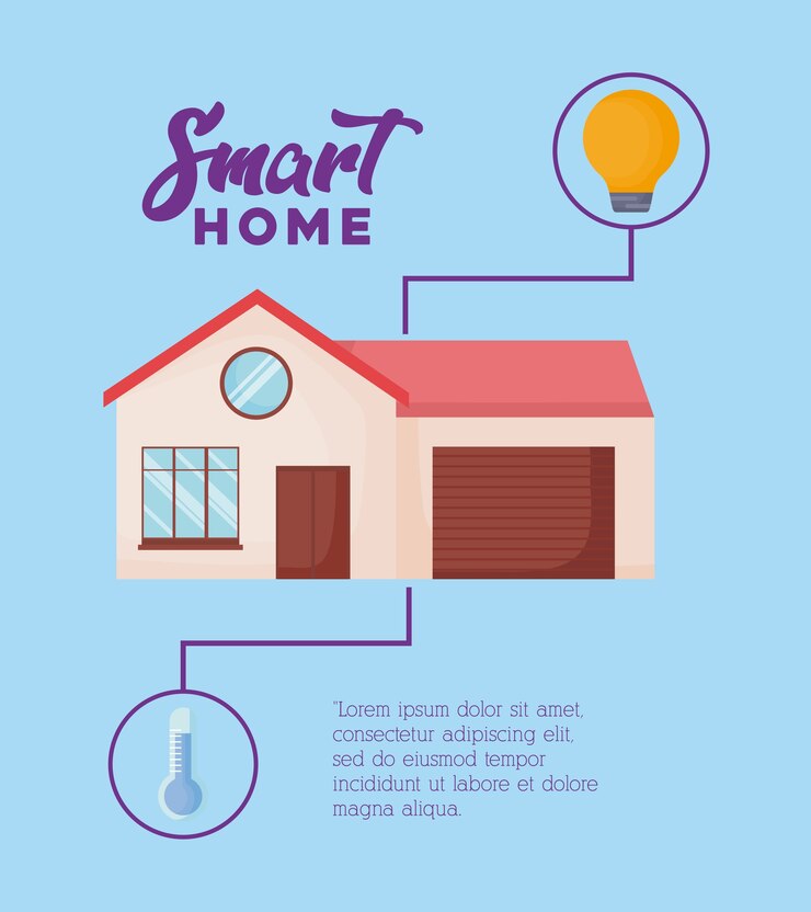 Vector presentación de infografía del concepto de hogar inteligente