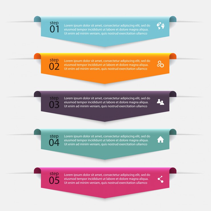 Vector presentación de pasos de infografía
