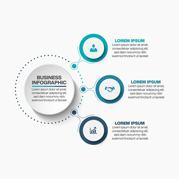 Vector presentación plantilla de infografía de círculo empresarial con 3 opciones.