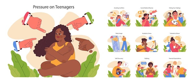 La presión sobre los adolescentes hace que los adolescentes naveguen por los juicios sociales explorando los obstáculos académicos de autoestima