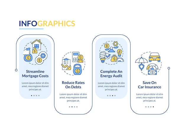 Presupuesto para la plantilla de infografía de rectángulo azul de inflación