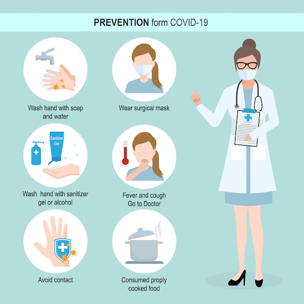 Prevención formulario covid-19, ilustración infográfica