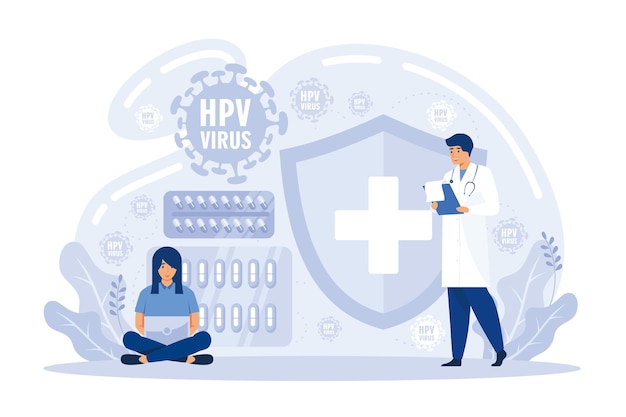 Prevención del virus del papiloma humano, desarrollo de inmunidad, creación de antivirus. Prueba de VPH, vacunación contra el VPH