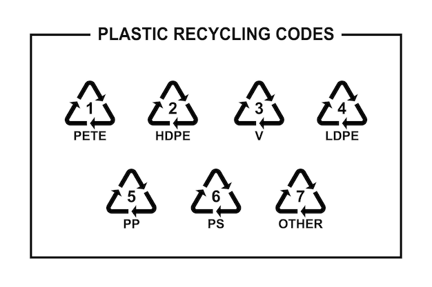 Principales códigos de reciclaje de plástico símbolo de embalaje ilustración vectorial