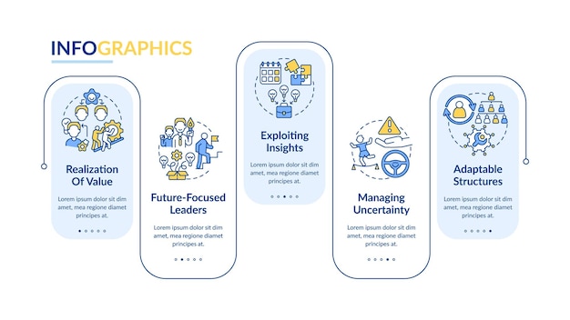 Principios para gestionar la plantilla de infografía de rectángulo de innovación
