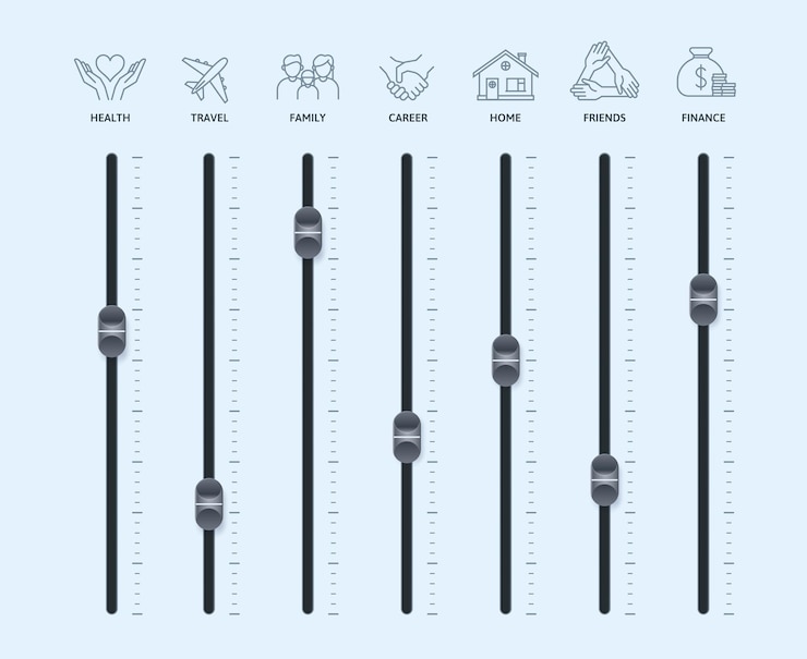Vector prioridades de equilibrio de vida laboral tablero de control con controladores deslizantes de ilustración de vector de ajuste de gestión de tiempo de mezclador