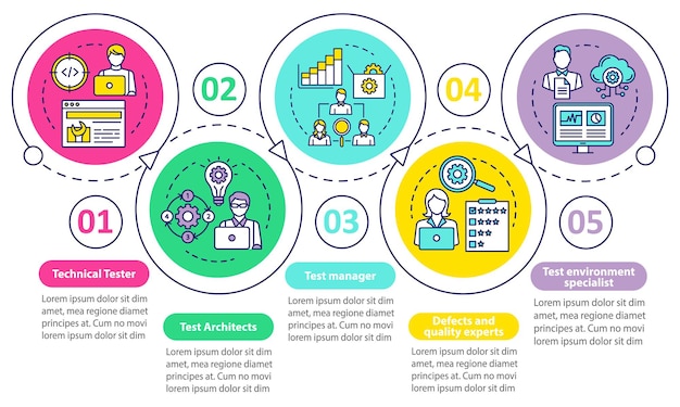 Probadores de software plantilla infográfica vectorial. analistas Elementos de diseño de presentación de negocios. Visualización de datos con cinco pasos y opciones. Gráfico de línea de tiempo del proceso. Diseño de flujo de trabajo con iconos lineales