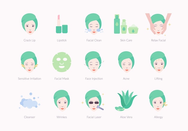 Problema de cara de mujer y solución tratamiento de cuidado de la piel facial icono de ilustración vectorial plano