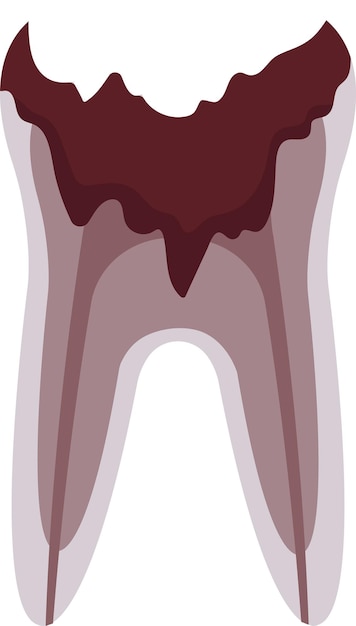 Vector problema de dientes muertos