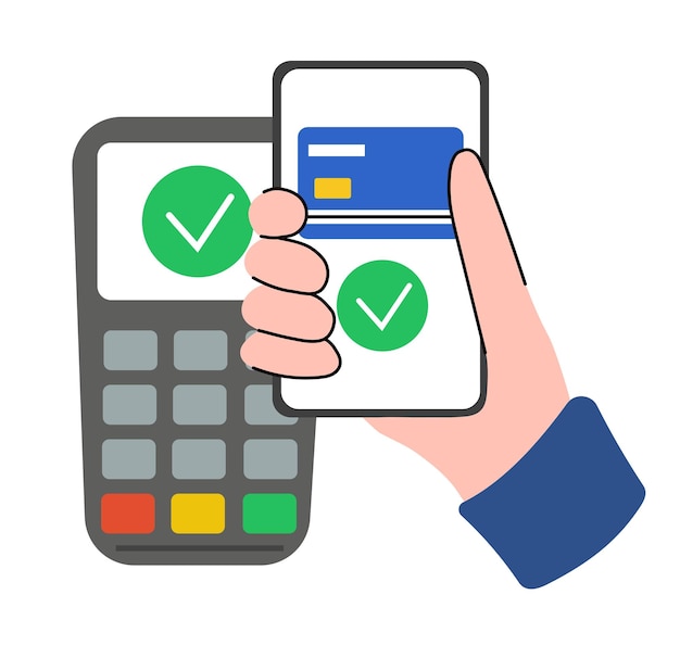 Procesamiento de la aplicación de pago por teléfono inteligente terminal POS y teléfono de mano Método de pago sin contacto