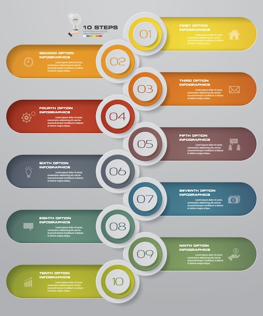 Proceso de 10 pasos.