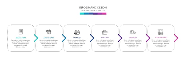 Proceso de compra online con 6 pasos. Pasos negocios línea de tiempo proceso infografía presentación te