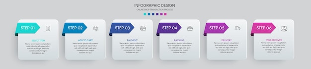 Proceso de compra online con 6 pasos. Pasos negocios línea de tiempo proceso infografía presentación te