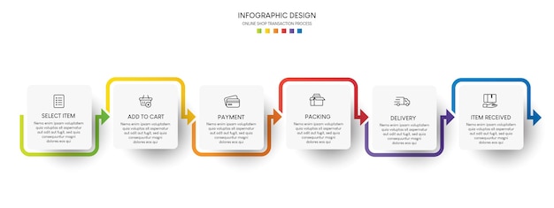 Proceso de compra online con 6 pasos. Plantilla de infografía de proceso de línea de tiempo de negocios de pasos