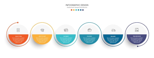 Proceso de compra online con 6 pasos. Plantilla de infografía de proceso de línea de tiempo de negocios de pasos