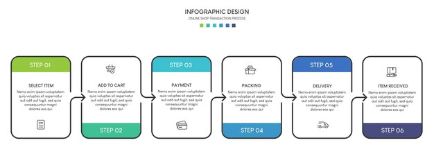 Proceso de compra online con 6 pasos. Plantilla de infografía de proceso de línea de tiempo de negocios de pasos