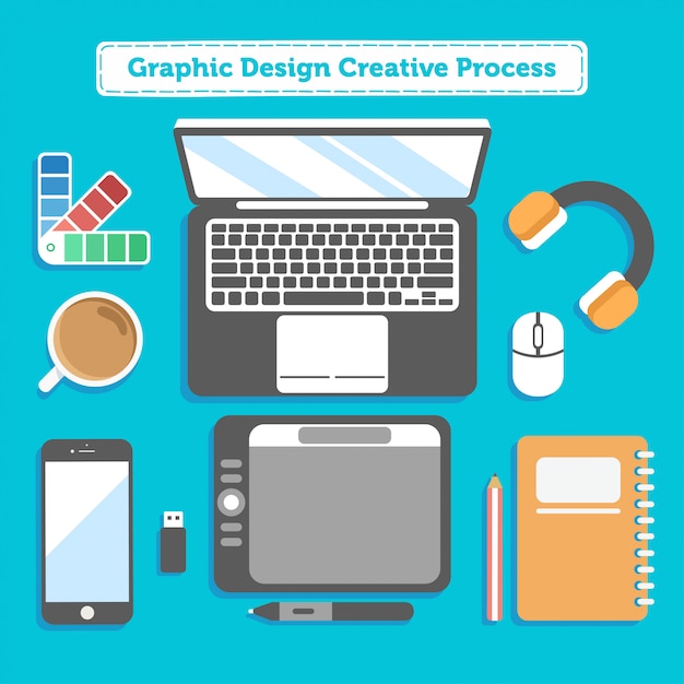 Proceso creativo de diseño gráfico