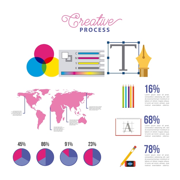 Vector proceso creativo