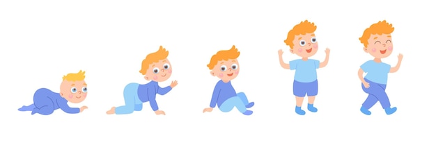 Vector proceso de crecimiento infantil de dibujos animados desde un bebé hasta un niño. dibujos del desarrollo físico humano, conjunto de ilustraciones. aislado en blanco