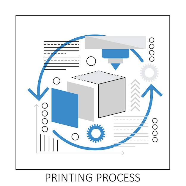 Proceso de impresión en 3D